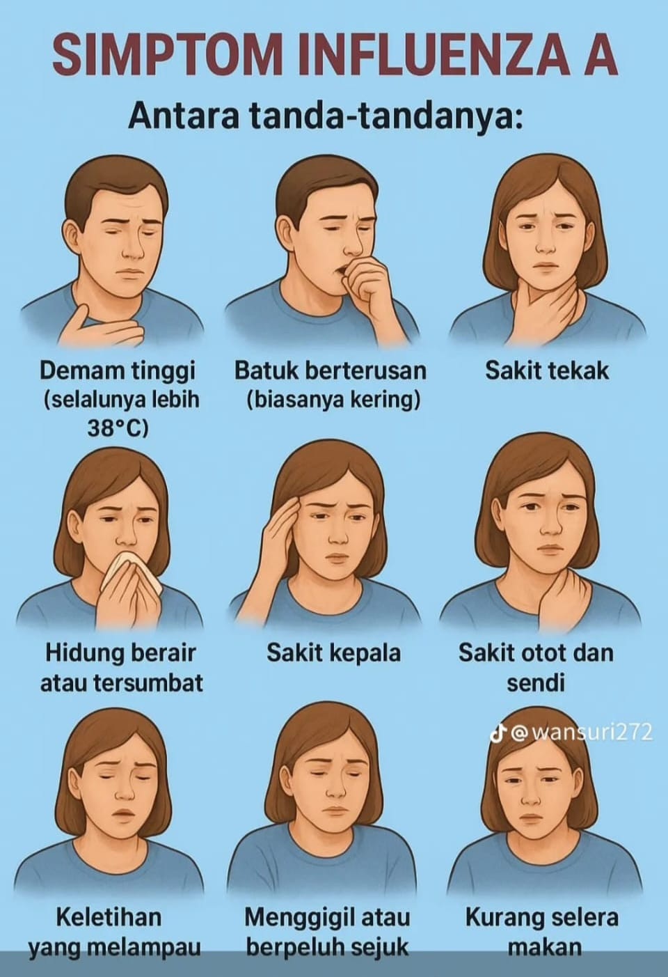 Kasus ISPA Meningkat, Dinkes Medan Terbitkan Surat Imbauan Protokol Kesehatan